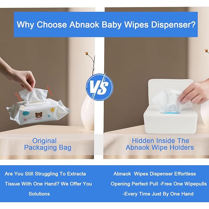 Abnaok Baby Wipes Dispenser, Wet Tissue Box with Sealing Design Lid, Wet Wipes Holder Portable, Non-Slip, Easy Open & Close, Wipe Container for Bathroom Home, Office, Cars