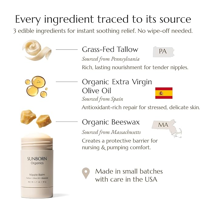 Nipple Balm | Nursing-Safe Lanolin-Free Nipple Cream with 3 Edible Ingredients for Sore or Cracked Nipples | Safe for Baby, No Wipe-Off, Third-Party Tested | Made in USA