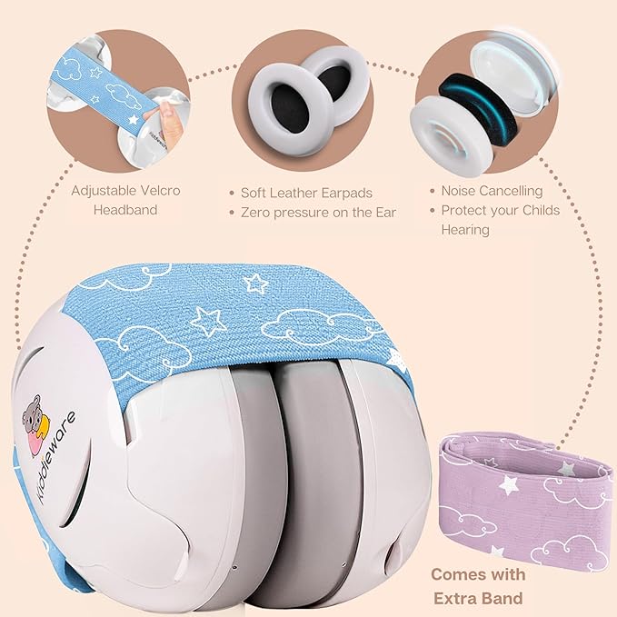 Baby Noise Cancelling Headphones - Soundproof Ear Muffs for Sleep 0-24 Months