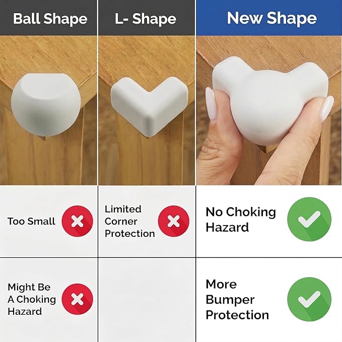 Silicone Corner Protectors for Baby Proofing – Soft Adhesive Corner Guards for Tables & Furniture, Child Safety Edge & Corner Bumpers. Protects Toddlers from Sharp Edges (12 Pack/White)