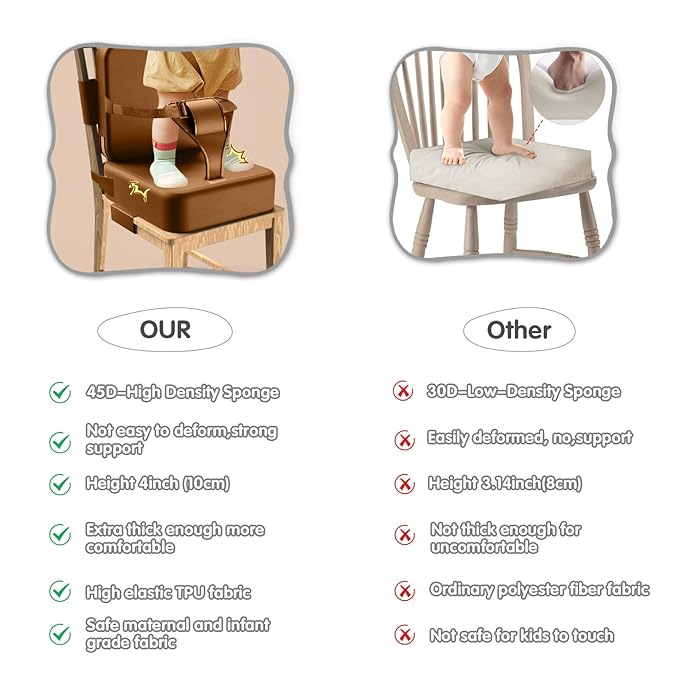 Toddler Booster Seat for Dining Table,Booster Seat for Kitchen Chair with Extended Straps,2PCS Portable with Safety Buckles,Suitable for Kids Aged 3-12 in Restaurants (Dark Brown)