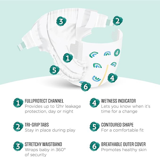 Amazon Brand - Mama Bear Gentle Touch Baby Diapers, Formulated without Fragrance, Size 4, 148 Count (4 packs of 37), with Skin Protection and Leak Protection