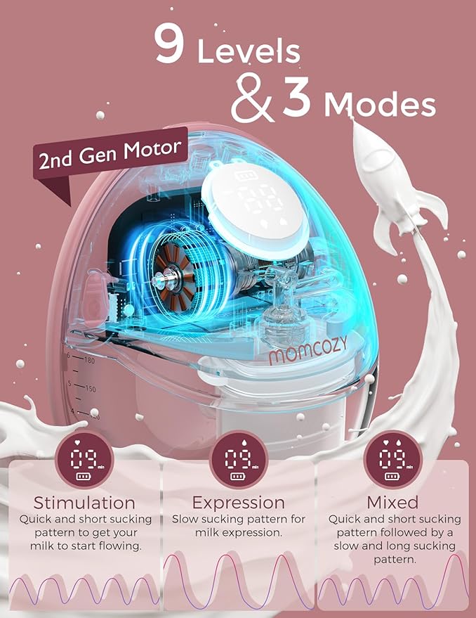 Momcozy Breast Pump Hands Free Mobile Style | M6, Wearable Breastfeeding Electric Breast Pump Ideal Rhythm More Milk, DoubleFit Flange More Fit & Discreet with 3 Modes 9 Levels, 24mm - 2 Pack Cozy Red