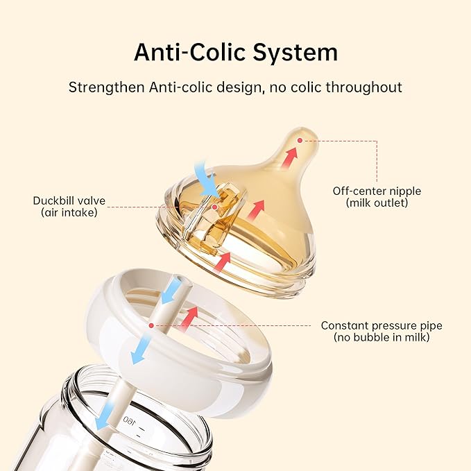 Natural Nursing Glass Baby Bottle - with Anti-Colic Vent System - BPA-Free, 5oz with Medium Flow Nipple, 0-6 Months, 2 Pack (Includes 4pcs Nipples)