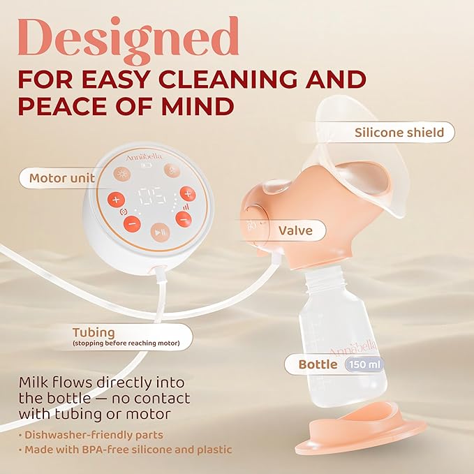 Annabella Double Breast Pump with Hands Free Pumping Bra - Innovative Baby Tongue Simulation Electric Breast Pump, Adjustable Shield (18–24mm), Quiet, Comfortable & Portable