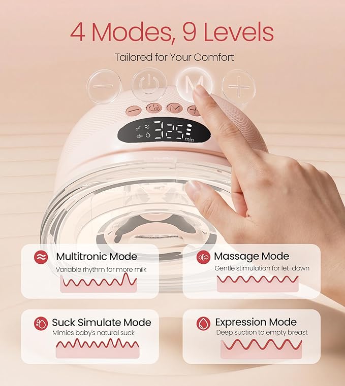 NCVI Breast Pump Hands Free, Double Wearable Electric Breast Pump with Strong Suction, 150min Battery Life with 4 Modes & 9 Levels, 19/21/24mm Flange Anti-Leakage Portable Breastfeeding Pump for Moms