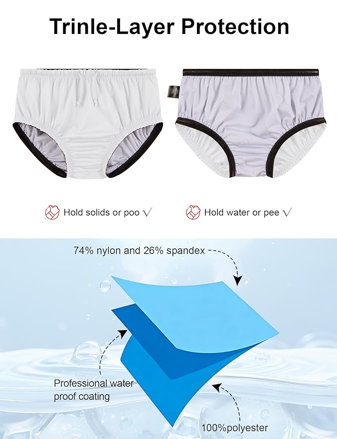 Youth Special Needs Reusable Swim Diapers Swimwear for Incontinence Diaper Covers Waterproof,Leakproof, Unisex