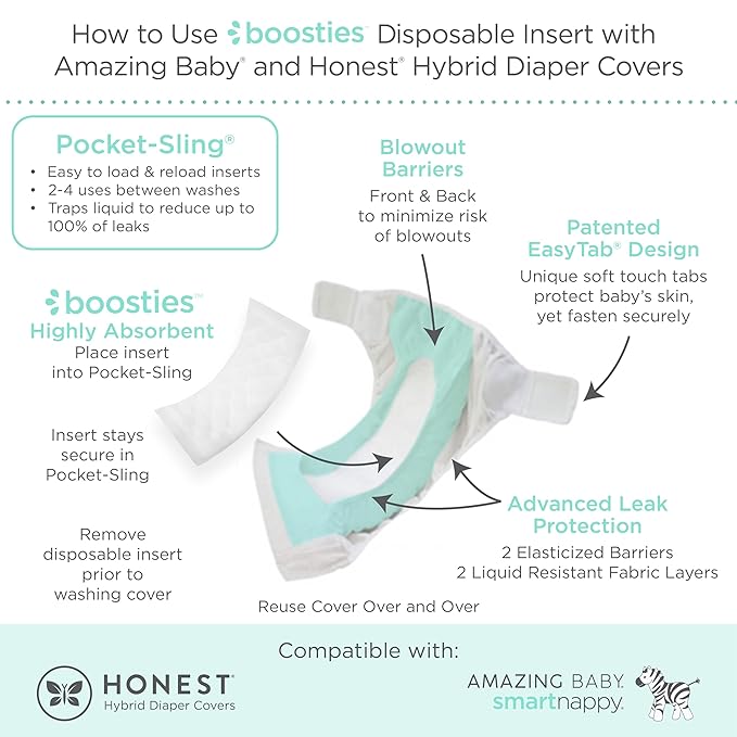 Overnight Diaper Leak Stopper, Super Boosties Disposable Inserts, Use with Pampers Sizes 2-6, Honest Hybrid Diaper Cover Sz Small, Amazing Baby Cover Sz 2, Pocket-Sling Compatible, 4.3x11 in, 96 count