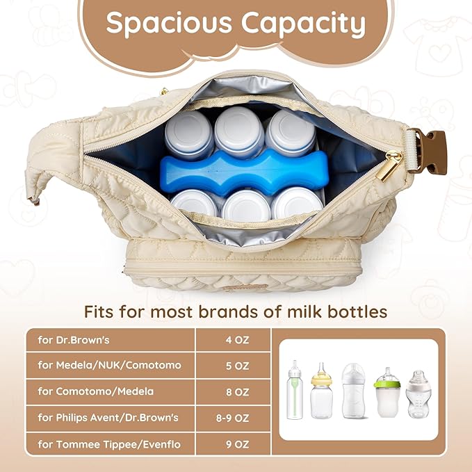 Mancro Breast Milk Cooler Bag with Ice Pack, Breast Pump Bag Fits 2 Wearable Pumps and 6 Bottles, Insulated Bottle Bag for Daycare or Work, Compatible with Momcozy/Medela/Elvie/Willow