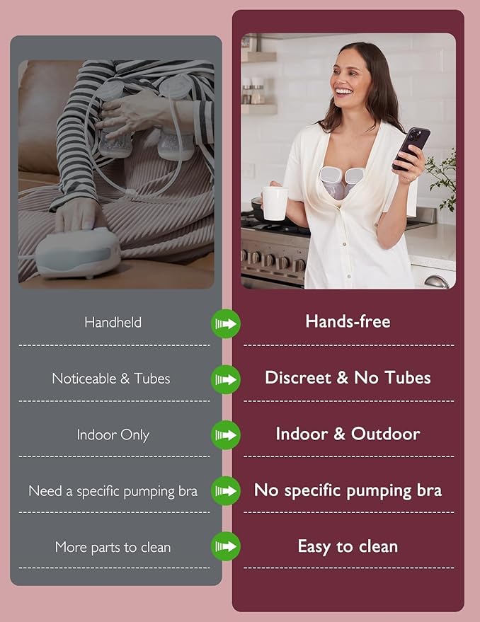 Momcozy S9 Pro Upgraded Wearable Breast Pump, Hands-Free Design with Extended Battery Life & LED Display, Double Electric Portable Pump with 2 Modes & 9 Levels, 24mm, 2-Pack, Gray Color