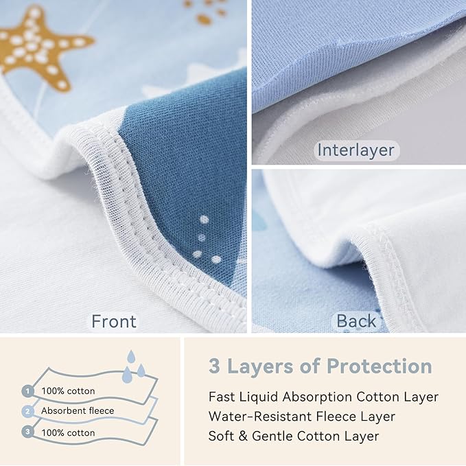 Yoofoss Baby Burp Cloths 100% Organic Cotton 5 Pack Burping Cloths for Babies Boys Girls Large 21''X10'' Extra Soft and Absorbent Ocean