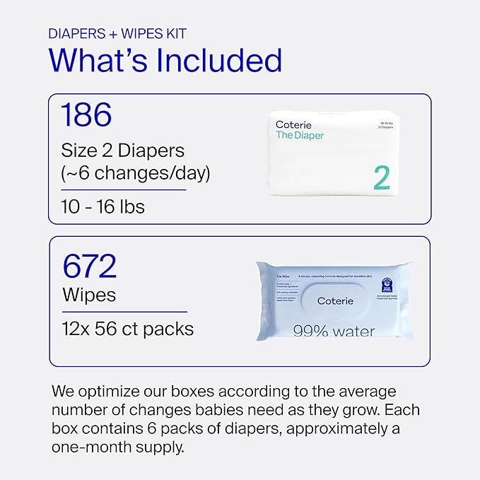 Coterie Baby Wipes + Diapers Kit, Size 2 Diapers (186 Count) & 12 Pack (672 Count) Baby Wipes with 99% Water, Plant Based Materials, Hypoallergenic for Sensitive Skin