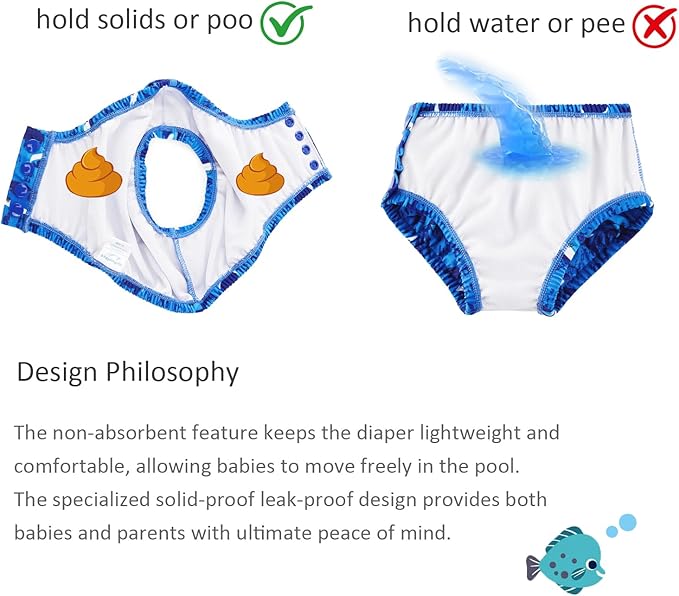 Baby Swim Diapers Reusable Washable Infant Diaper Swimsuit with Side Snap UPF 50+ Sun Protection for Pool Beach(0-6 Months,Sharks)