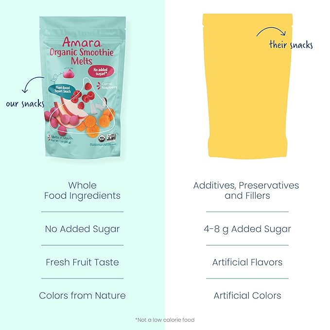 Amara Smoothie Melts - Carrot Raspberry - Baby Snacks Made With Fruits and Vegetables - Healthy Toddler Snacks For Your Kids Lunch Box - Organic Plant Based Yogurt Melts - 6 Resealable Bags
