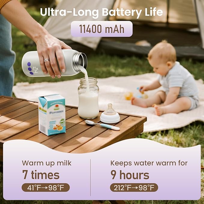 Portable Bottle Warmer for Travel, 3-Min Fast Heating Baby Bottle Warmer for Breastmilk & Formula, 12oz Rechargeable Milk Warmer with 6 Temp Settings, USB-C for Car, Airplane & Outdoor