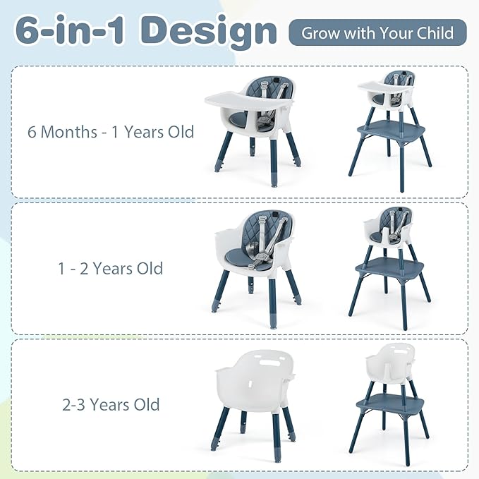 HONEY JOY 5-in-1 High Chair, Convertible Highchair for Babies and Toddlers/Kids Chair Table Set/Infant Feeding Chair w/Safety Harness, PU Leather Cushion & Removable Food Tray (Blue)