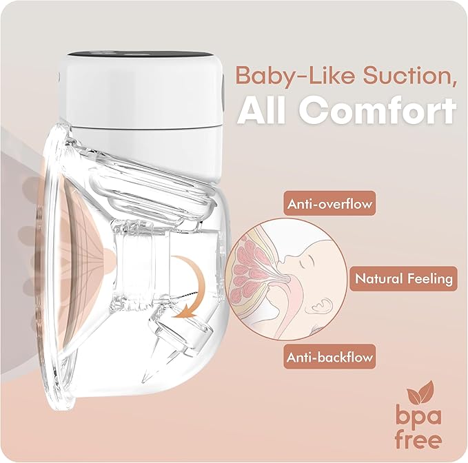 Wearable Hands-Free Electric Breast Pump – Double Portable Pump, 3 Modes 12 Levels, Quiet Rechargeable Breastfeeding Pump, LED Display, 24mm & Multiple Flange Sizes (2 Count)