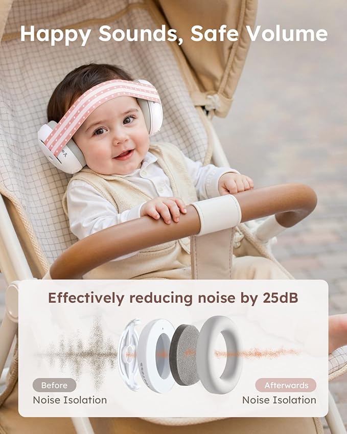 Yoofoss Baby Ear Muffs Noise Protection for Infants Up to 36 Months - Noise Cancelling Headphones for Ear Protection