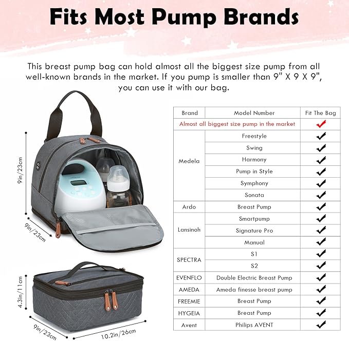 Breast Pump Bag for Spectra S1/S2 - Spectra Pump Bag with Ice Pack & Waterproof Mat, Portable Breast Milk Cooler Case for Work, Travel and Family Use, Deep Grey