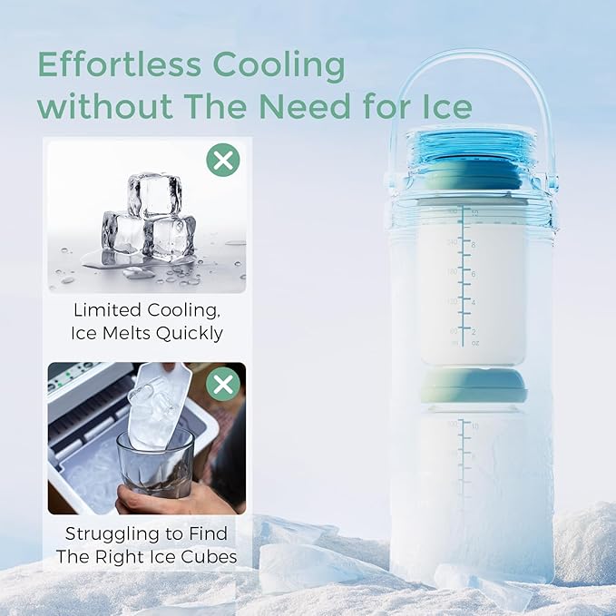 Momcozy 22oz Portable Breast Milk Cooler for Outdoor, Life Saver with 360° Total Cooling for 24 Hours, Larger Capacity Travel Breastmilk Chiller with 2pcs Baby Bottles for Breastmilk Storage