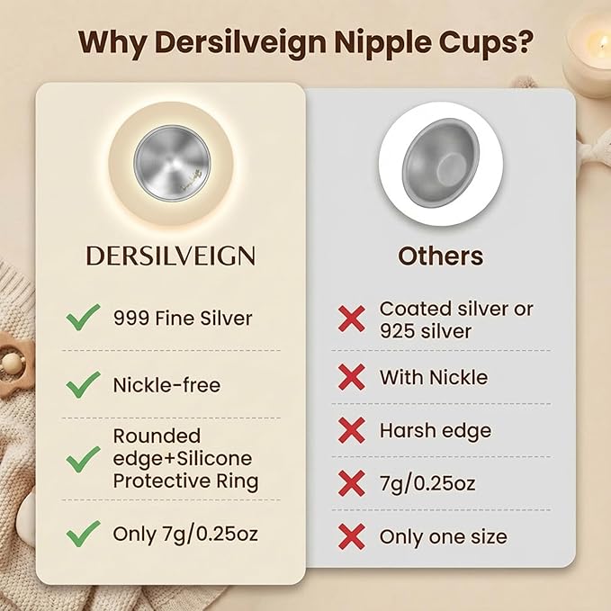 999 Original Silver Nursing Cups, Silver Nipple Cover with Silicone Protect Rings for Breastfeeding Essential, Silver Nipple Shield for Nursing Newborn, Metal Nipple Shields, Regular Size