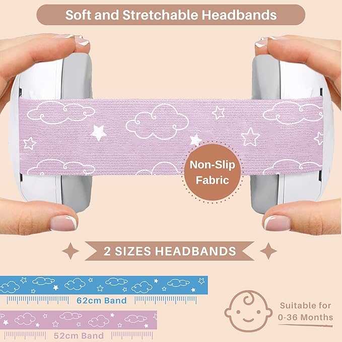 Baby Noise Cancelling Headphones - Soundproof Ear Muffs for Sleep 0-24 Months