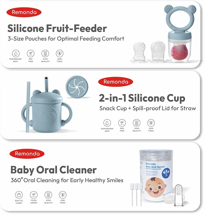 Remonda 23-Piece BPA-Free Silicone Baby Feeding Set | Extra Large Suction Plates, Toddler Bowls, Self Feeding Spoons, and More | Dishwasher Safe| Baby Led Weaning Supplies (Blue) A1