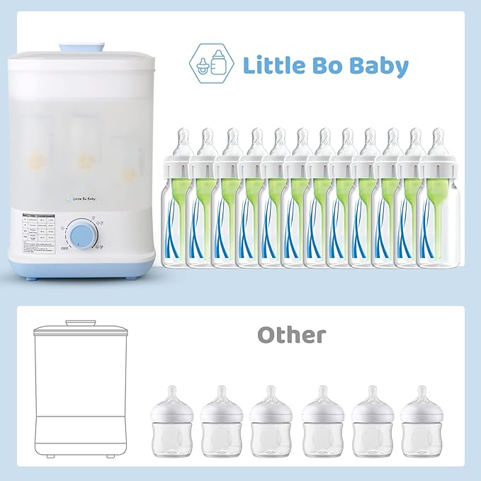 Bottle Steamer and Dryer, Little Bo Baby Bottle Steamer and Dryer, 5-in-1 Electric Steamer and Dryer, Safe and Easy One-Dial Control Steamer