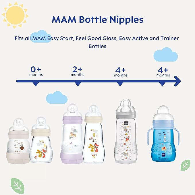 MAM Bottle Nipples Medium Flow Nipple Level 2, for 2+ Months, SkinSoft Silicone Nipples for Baby Bottles, Fits All MAM Bottles, 4 Count (Pack of 12)