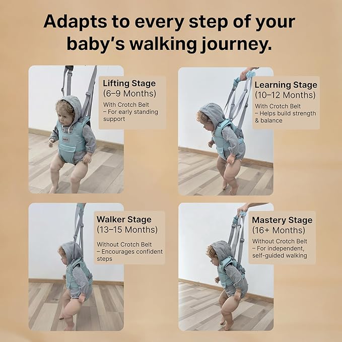 Watolt Baby Walking Helper Harness - Help Toddlers Learn to Walk Stand Up with Adjustable Handheld Walker - Learning Assistance Safety Belt Harness Support for Babies 6 to 24 Months (Green)