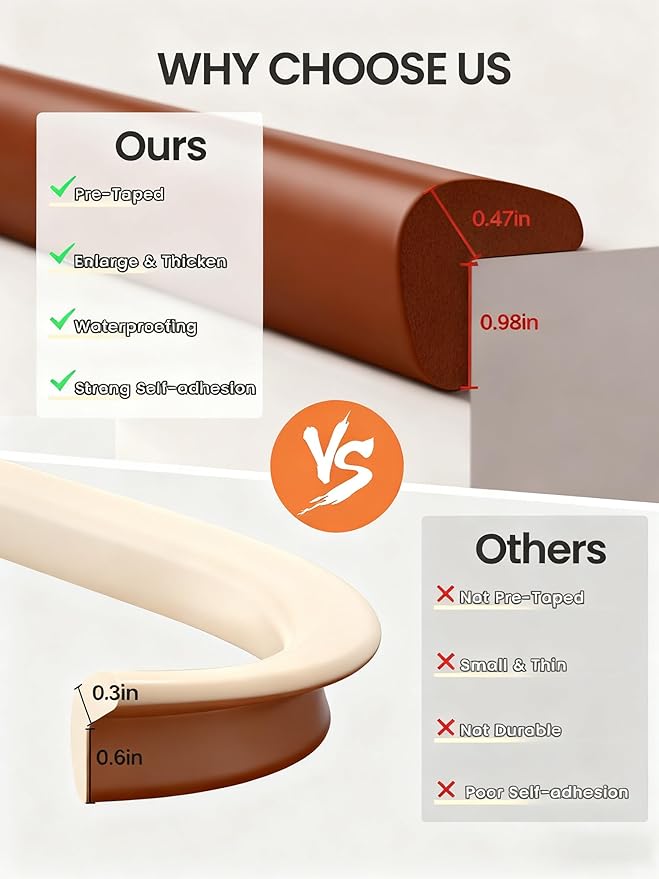 Baby Proof Edge Corner Protector, 6.56FT 0.47''Th L-Shape Furniture Corner & Edge Safety Bumpers with 6 Corners, Pre-Taped, Soft NBR Rubber Foam Desk Edge Cushion Wall Corner Protector (Brown)