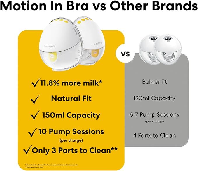 Medela Motion InBra Wearable Breast Pump, Portable Hands-Free Wireless Electric Pump, Highly efficient, Lightweight, Custom fit with Inserts, Rechargeable Battery, Discreet, Quiet, Only 3 Parts