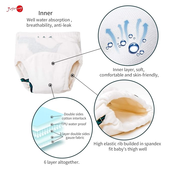 Joyo roy Soft Potty Training Pants 4 Packs Reusable Toddler Training Underwear 2T 100% Cotton Absorbent Kid Confident Potty Training Underwear for Boys Dinosaur Stretchable Waterproof Pee Pants