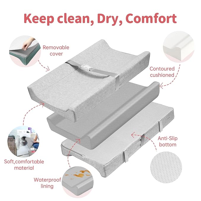 Baby Soft Changing Pad with Washable Cover, Baby Diaper Changing Pads for Dresser Top with Safety Strap,Non Slip Bottom, Topper for Standard Size Infant Diaper Table & Dresser(Gray)