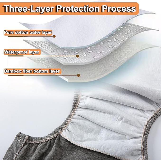 Adult Cloth Diaper, Soft Cloth Diapers Nappy Care Incontinence Care Panties, Reusable Cloth Diaper Cover Washable Underwear, Adult Reusable Pure Cotton Diapers,2 Pieces,XL