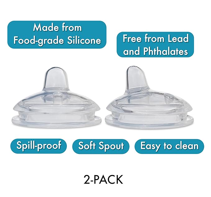 Sippy Spout Nipples with Bottle Handles for Comotomo Baby Bottles 2-Pack Soft Food Grade Silicone Spout, Transition Nipples, Converts Baby Bottle to Sippy Cup, Spill Proof, BPA-Free, 4+ months (Green)