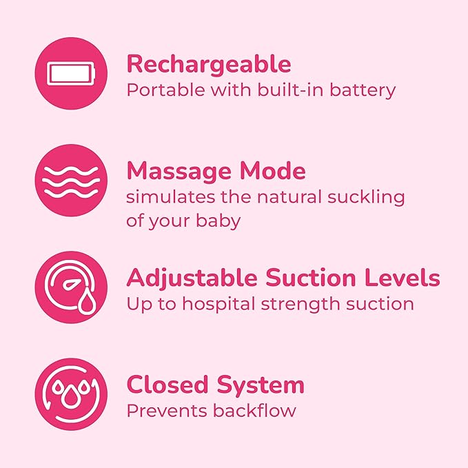 Spectra - 9 Plus Portable Electric Breast Milk Pump for Baby Feeding