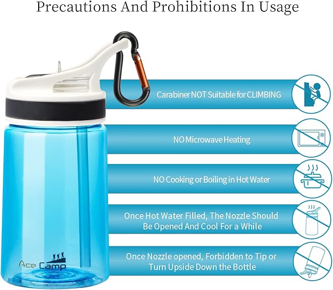 AceCamp 2 Pack-Kids Water Bottle with Straw for School Kids Boys Girls,12OZ Children Toddler Water Bottle Small with clip Tritan BPA Free for Backpack Outdoor Sports Travel Portable and Leakproof
