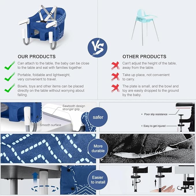 MTWML Hook On High Chair with Tray,Portable Baby High Chair that Attaches to Table,Clip On Fast Table Seat for Babies and Toddlers.Baby Feeding Seat for Dining Tables and Counter(Stripe-Blue)