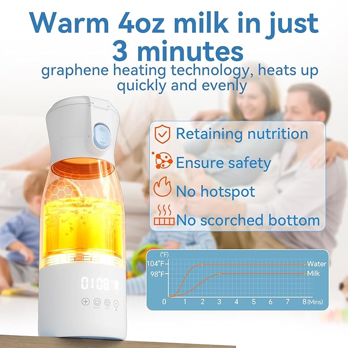 Portable Bottle Warmer for Travel - 17oz Portable Milk Warmer for Baby with Patent-Designed Formula Storage, 16000mAh Bottle Warmer On The Go for Breast Milk & Formula, Ideal for Car Outdoor
