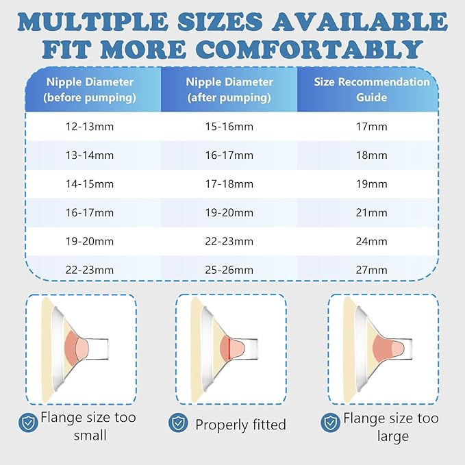 19mm Oval Pump Flanges Compatible with Medela Breast Pump, Replacement Parts Compatible with Pump in Style, Symphony, Swing Maxi Harmony and Personalfit Flex