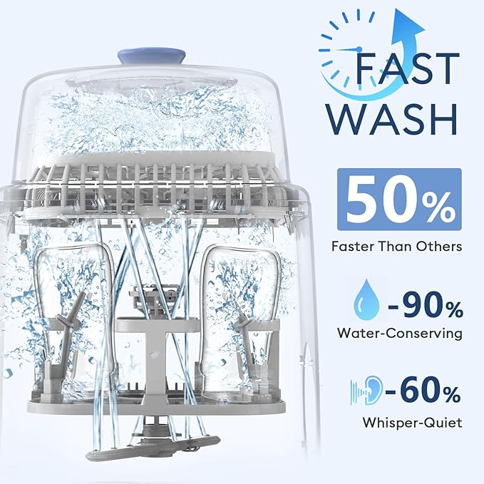 MOMFANN Baby Bottle Washer-19 Min Rapid Wash, Sterilizer and Dryer, All-in-One Cleaner, Bottles, Pump Parts & Baby Essentials for New Parents Gift, Replaces Hand Washing