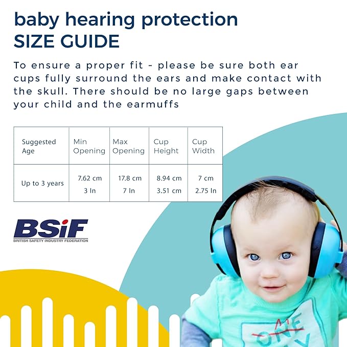 BANZ Earmuffs Infant Hearing Protection – Ages 0-2 Years (Dark Purple)