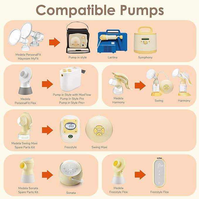 Maymom MyFit Crater Series 15mm Two-Piece Design Small Breastshield Compatible with Medela Breast Pump Parts; Replace Shields; Fit Flex Connector; 2pc