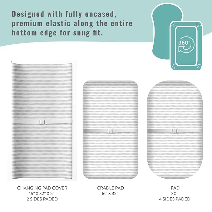 Featherhead™ 2-Pack Changing Pad Covers | Fitted Sheets for Baby Boy & Girl - 100% Cotton Jersey - 16" x 32" - Ultra-Soft, Stretchy, & Lightweight Fitted Sheets (Stripes)