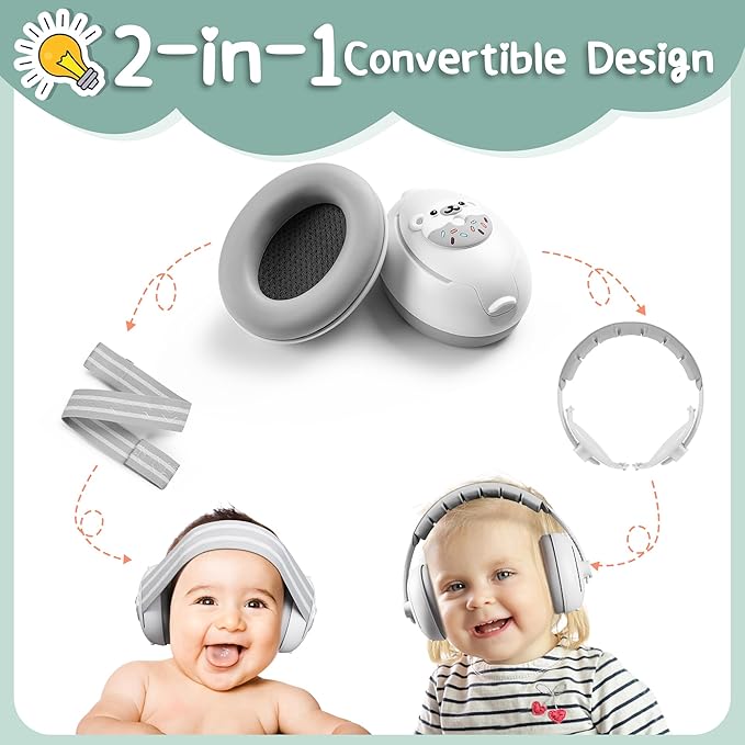 BOENFU Baby Ear Muffs Noise Protection Noise Cancelling Headphones with Adjustable Headband, Ear Protection for Babies