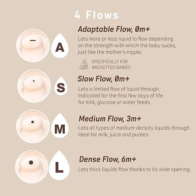 Suavinex Zero.Zero Dense Flow Asymmetrical Silicone Nipple, 2 Pack (6m+), Deep