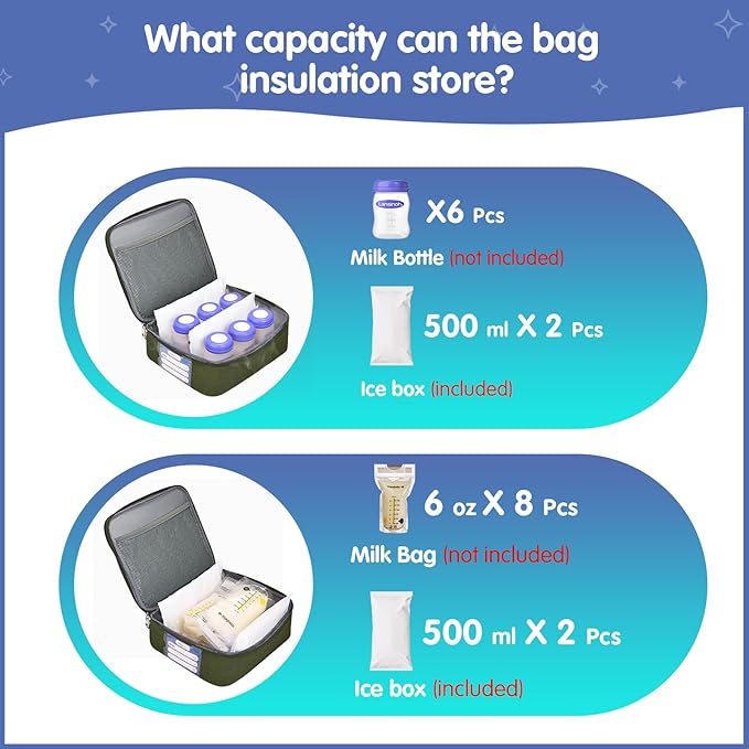 Derbiedersinn Breast Pump Bag, Compatible with Spectra Pumps, Insulated Carrying Case with Cooler for Milk Storage, Travel, Work, Daycare，Green
