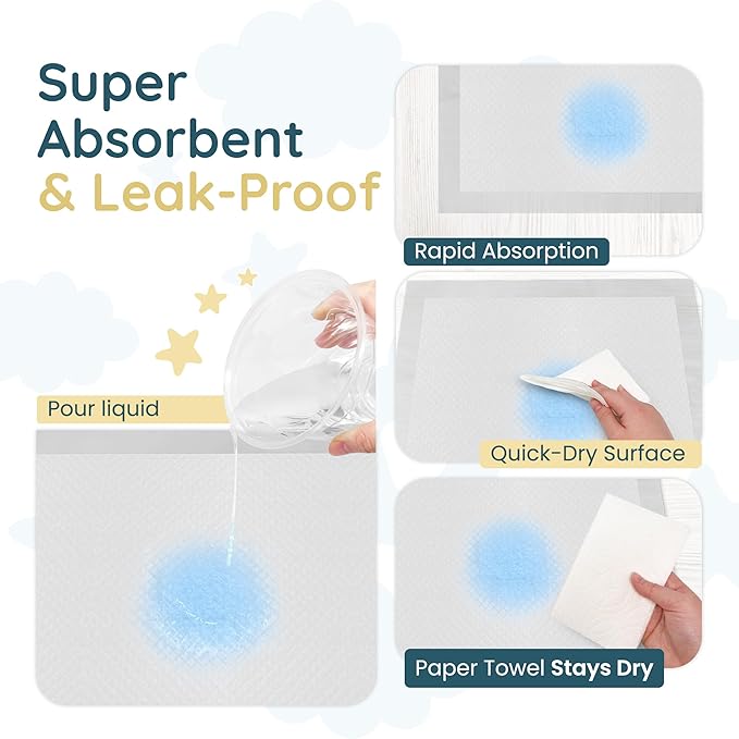 Reli. Premium XL Disposable Baby Changing Pad Liners | XL 24" x 18" | 55 Pack | Super Absorbent, Soft, Leak-Proof, Waterproof, Quick Dry | Carry On The Go for Quick Diaper Changes (White)