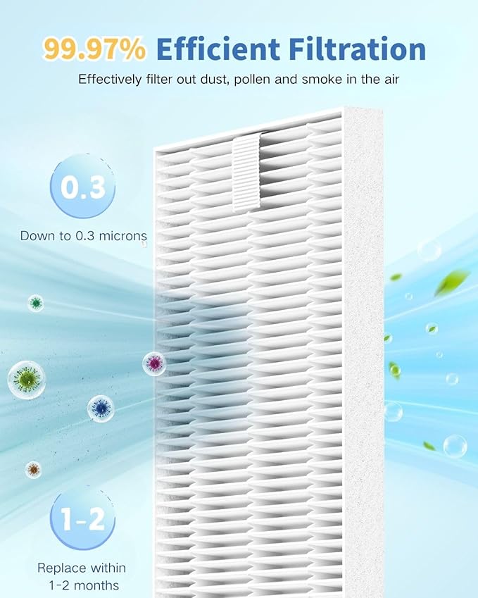 6 Pack Filter Replacement Compatible with Momcozy, Grownsy, Papablic, MOMFANN Bottle Washer, High Efficiency Filtration, Safe Bottle Cleaning Parts